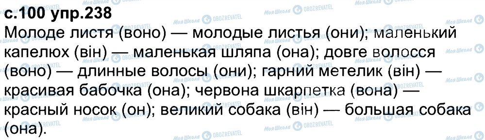 ГДЗ Російська мова 4 клас сторінка 238