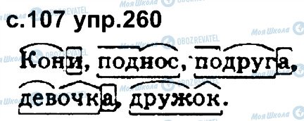 ГДЗ Російська мова 4 клас сторінка 260