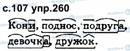 ГДЗ Русский язык 4 класс страница 260