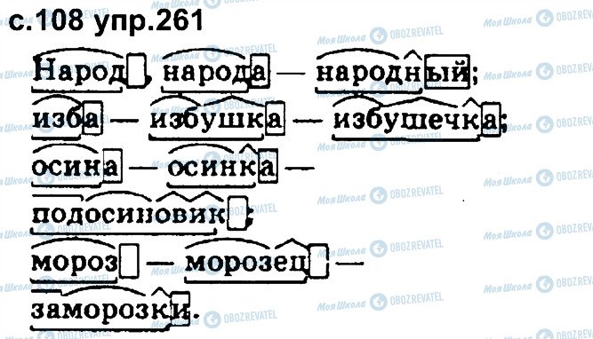 ГДЗ Російська мова 4 клас сторінка 261