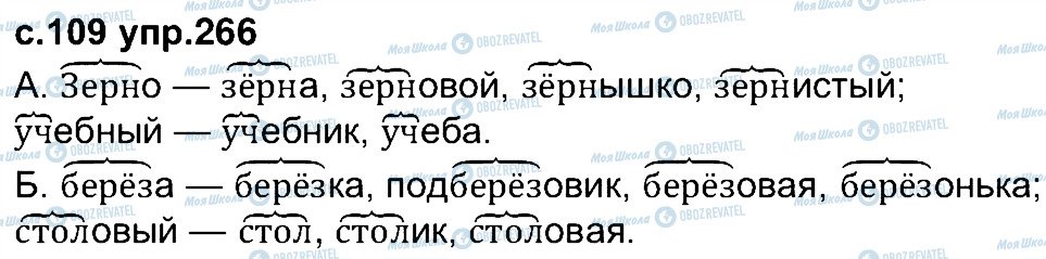 ГДЗ Російська мова 4 клас сторінка 266
