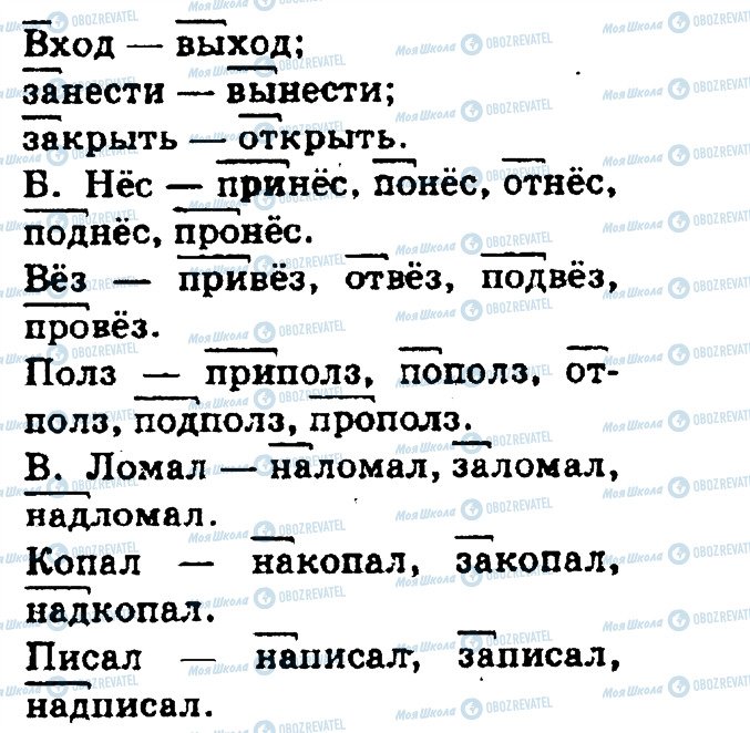 ГДЗ Російська мова 4 клас сторінка 274