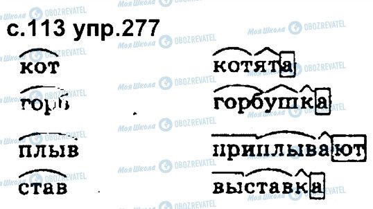 ГДЗ Російська мова 4 клас сторінка 277