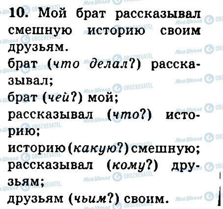 ГДЗ Русский язык 4 класс страница 10