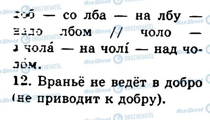 ГДЗ Російська мова 4 клас сторінка 11