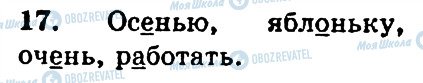 ГДЗ Російська мова 4 клас сторінка 17