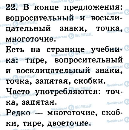 ГДЗ Російська мова 4 клас сторінка 22