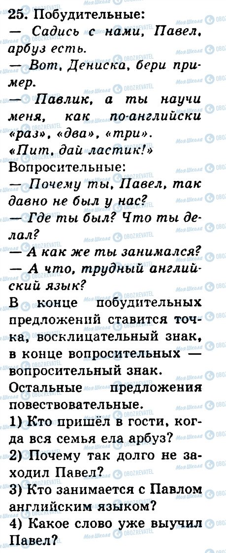 ГДЗ Російська мова 4 клас сторінка 25