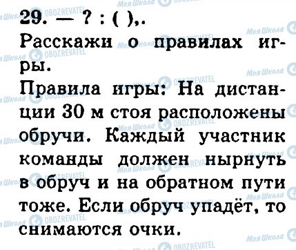 ГДЗ Російська мова 4 клас сторінка 29