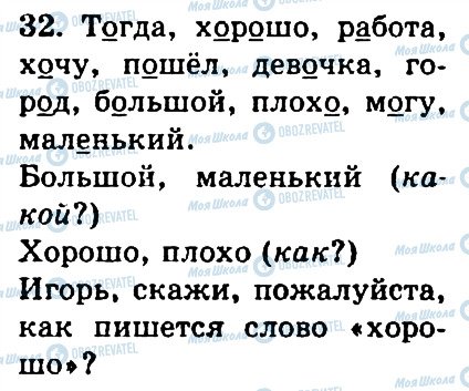 ГДЗ Російська мова 4 клас сторінка 32
