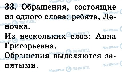 ГДЗ Російська мова 4 клас сторінка 33