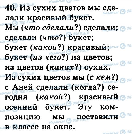 ГДЗ Русский язык 4 класс страница 40