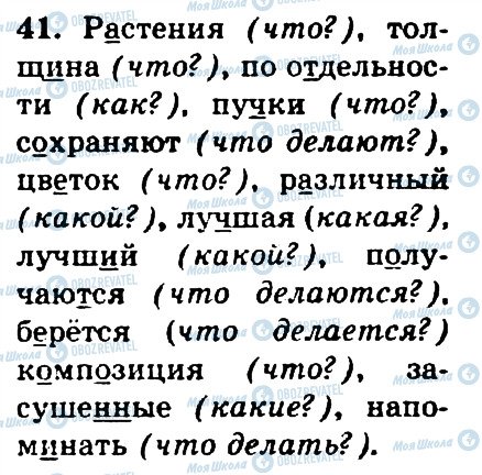 ГДЗ Російська мова 4 клас сторінка 41