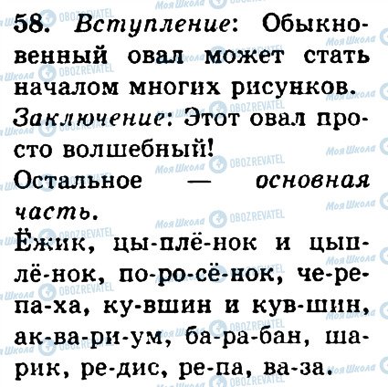 ГДЗ Російська мова 4 клас сторінка 58