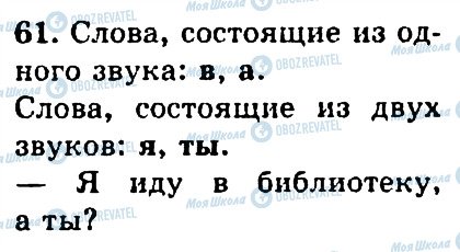 ГДЗ Російська мова 4 клас сторінка 61