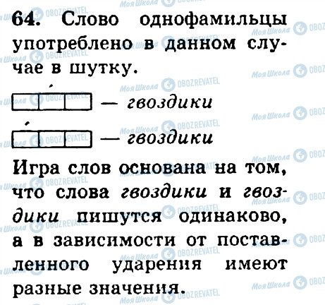 ГДЗ Російська мова 4 клас сторінка 64