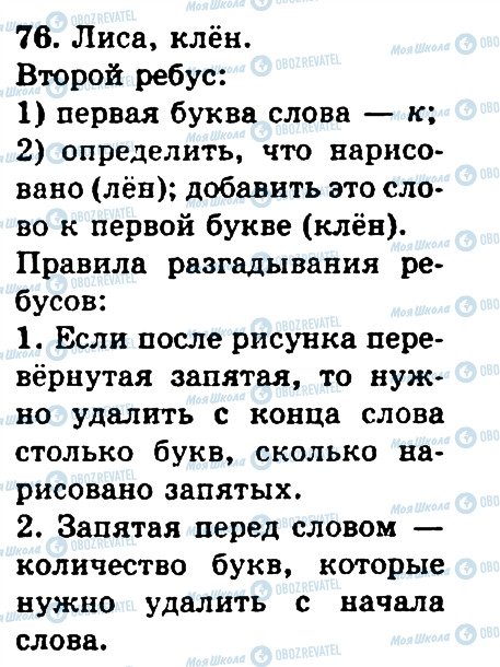 ГДЗ Російська мова 4 клас сторінка 76