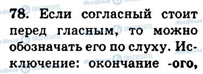 ГДЗ Російська мова 4 клас сторінка 78