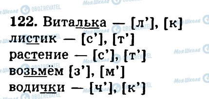 ГДЗ Російська мова 4 клас сторінка 122