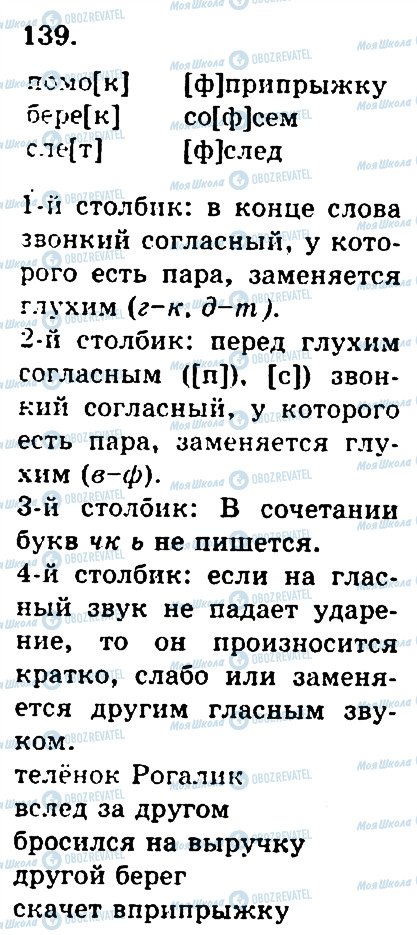 ГДЗ Російська мова 4 клас сторінка 139