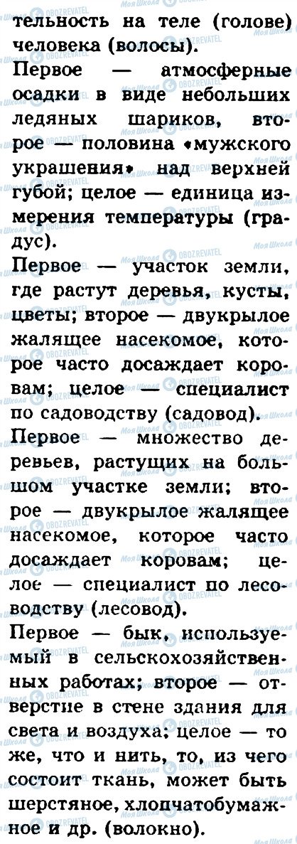 ГДЗ Російська мова 4 клас сторінка 171