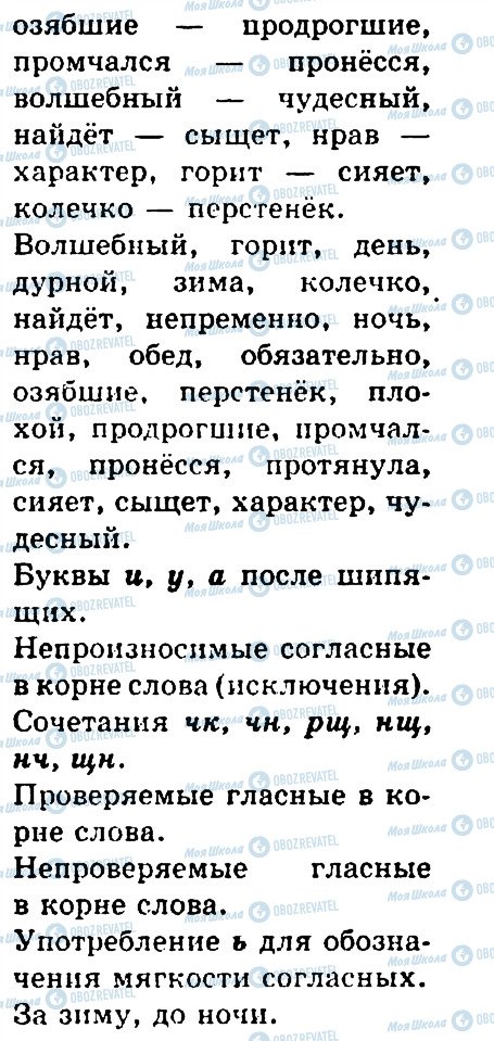 ГДЗ Русский язык 4 класс страница 225