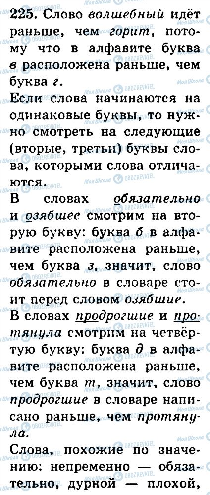 ГДЗ Російська мова 4 клас сторінка 225