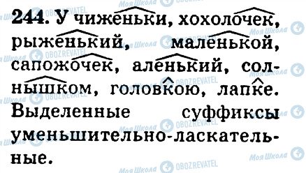 ГДЗ Російська мова 4 клас сторінка 244
