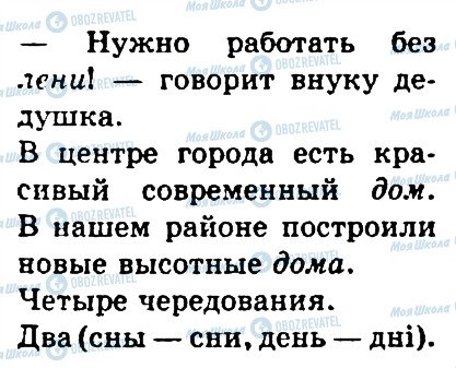 ГДЗ Російська мова 4 клас сторінка 247