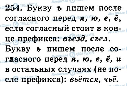 ГДЗ Російська мова 4 клас сторінка 254