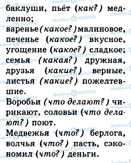 ГДЗ Російська мова 4 клас сторінка 256
