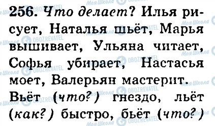 ГДЗ Російська мова 4 клас сторінка 256