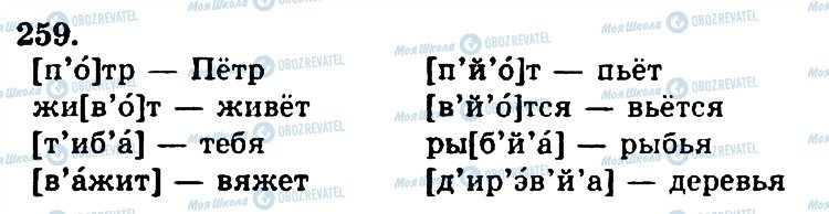 ГДЗ Російська мова 4 клас сторінка 259