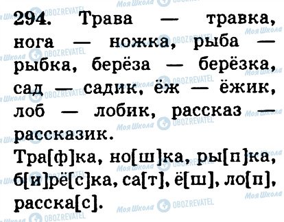 ГДЗ Русский язык 4 класс страница 294