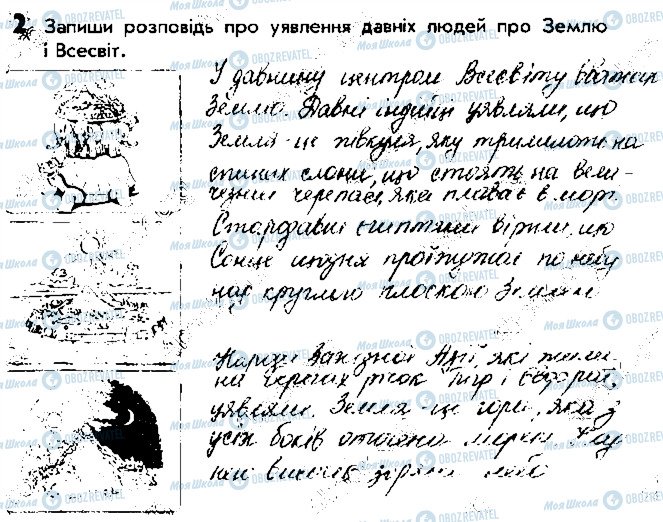 ГДЗ Природознавство 4 клас сторінка 2