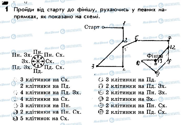 ГДЗ Природоведение 4 класс страница 1