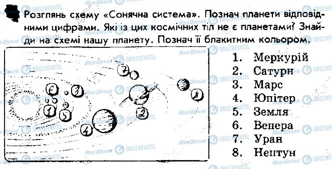 ГДЗ Природознавство 4 клас сторінка 5