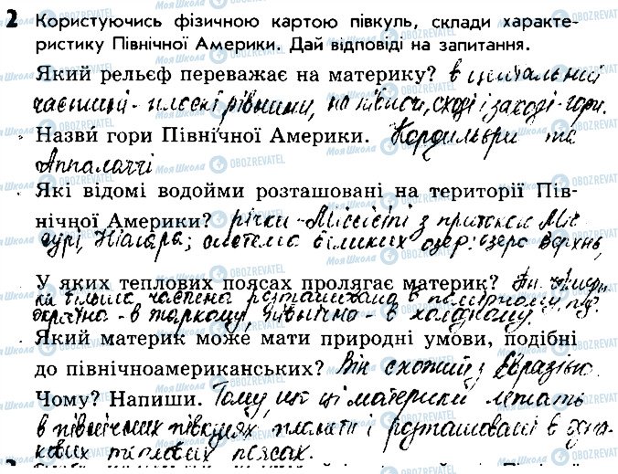 ГДЗ Природознавство 4 клас сторінка 2