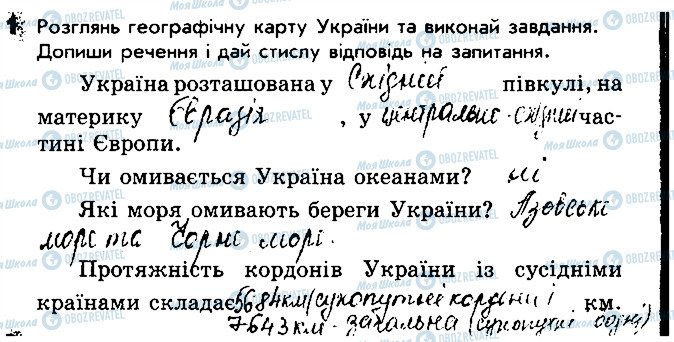 ГДЗ Природознавство 4 клас сторінка 1