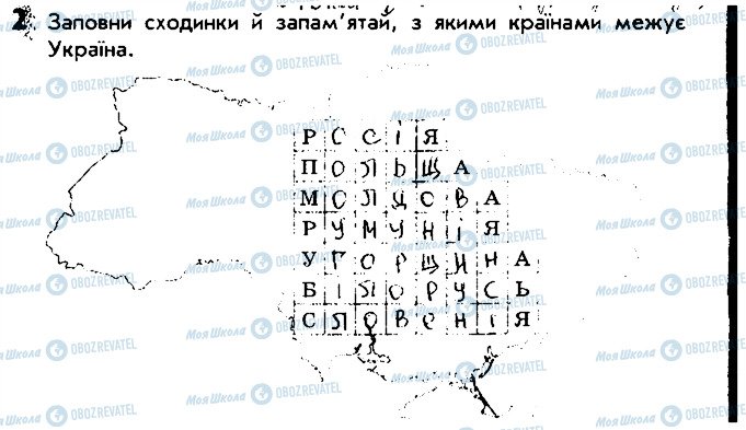 ГДЗ Природознавство 4 клас сторінка 2