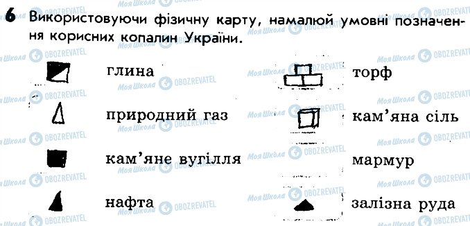 ГДЗ Природознавство 4 клас сторінка 6