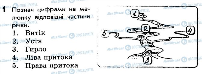 ГДЗ Природознавство 4 клас сторінка 1