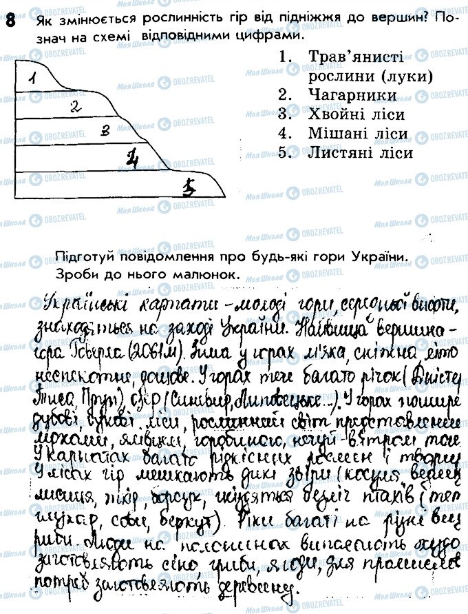 ГДЗ Природознавство 4 клас сторінка 8