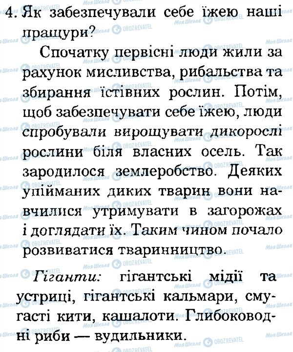 ГДЗ Природознавство 4 клас сторінка 4