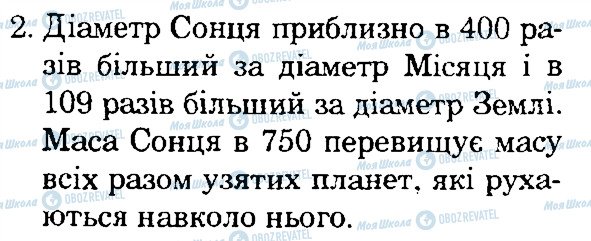 ГДЗ Природознавство 4 клас сторінка 2