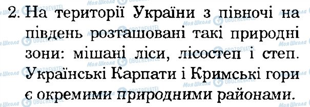 ГДЗ Природознавство 4 клас сторінка 2