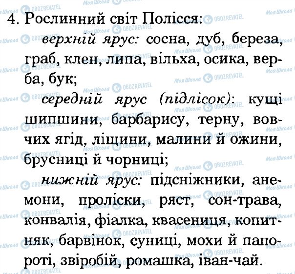 ГДЗ Природознавство 4 клас сторінка 4