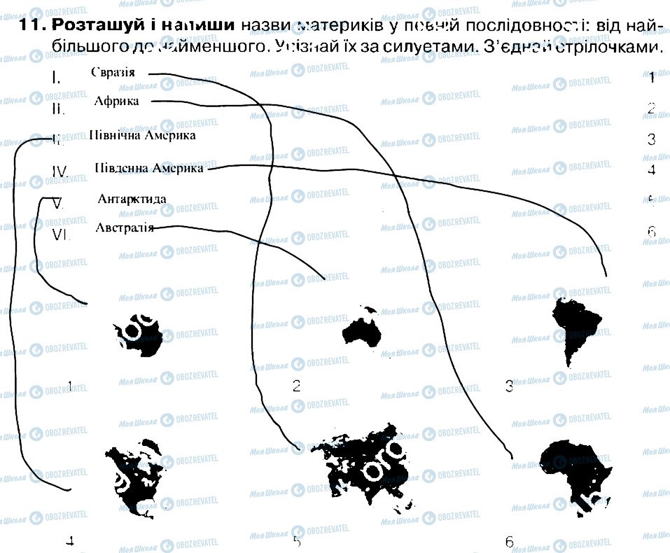 ГДЗ Природознавство 4 клас сторінка 11