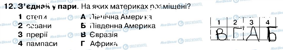 ГДЗ Природоведение 4 класс страница 12