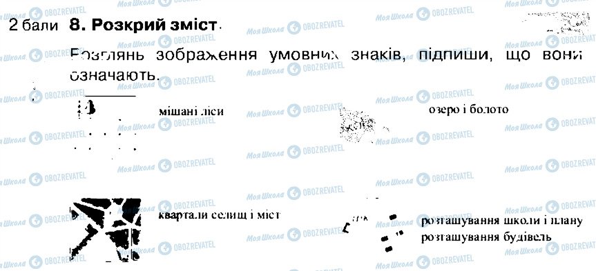 ГДЗ Природознавство 4 клас сторінка 8